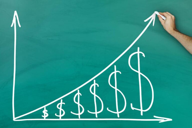 Wen Futures Capital Article